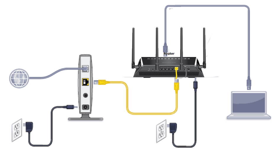 Comment connecter deux routeurs ensemble (avec images)