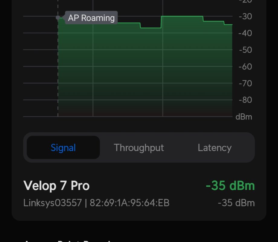 Linksys Velop Pro 7